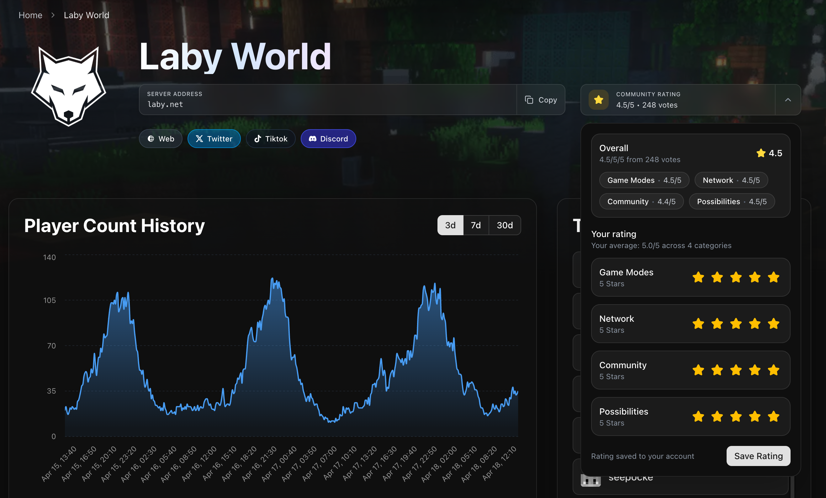 Serverseiten enthalten jetzt detaillierte Statistiken, visuelle Einblicke, Medieninhalte und Community-basierte Bewertungen, damit Spieler schneller den passenden Server finden.